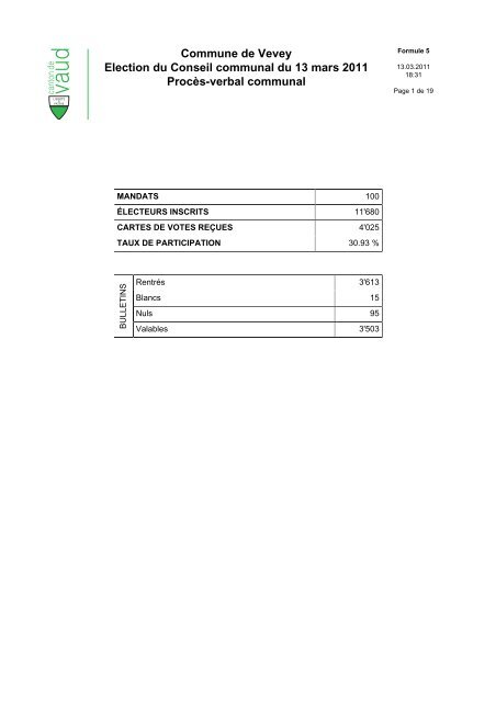 PV élection au Conseil communal - Vevey