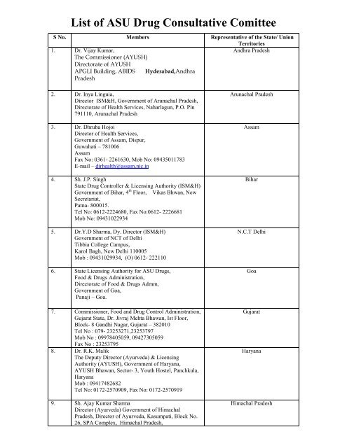 List of ASU Drug Consultative Comittee - Department of AYUSH