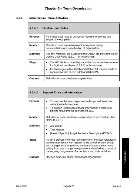 MAP-01-011 HFI Technical Guide - Human Factors Integration ...