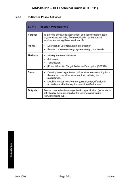 MAP-01-011 HFI Technical Guide - Human Factors Integration ...