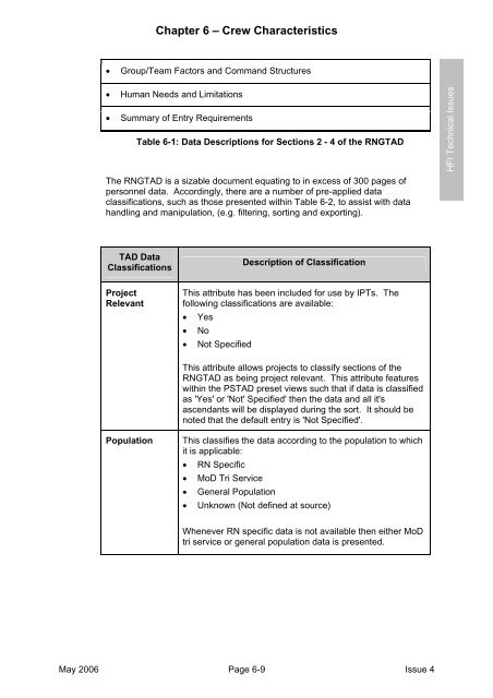 MAP-01-011 HFI Technical Guide - Human Factors Integration ...