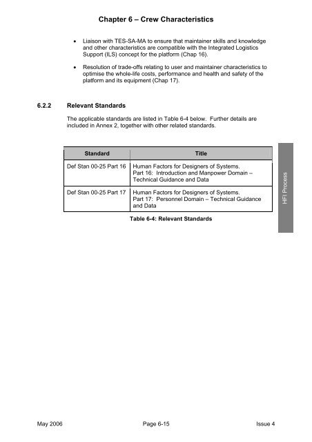 MAP-01-011 HFI Technical Guide - Human Factors Integration ...