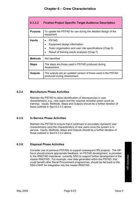 MAP-01-011 HFI Technical Guide - Human Factors Integration ...