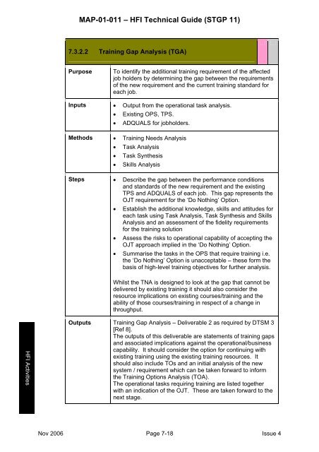 MAP-01-011 HFI Technical Guide - Human Factors Integration ...