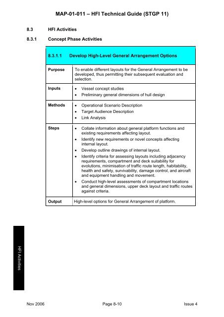 MAP-01-011 HFI Technical Guide - Human Factors Integration ...