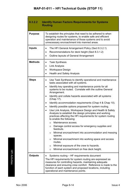 MAP-01-011 HFI Technical Guide - Human Factors Integration ...