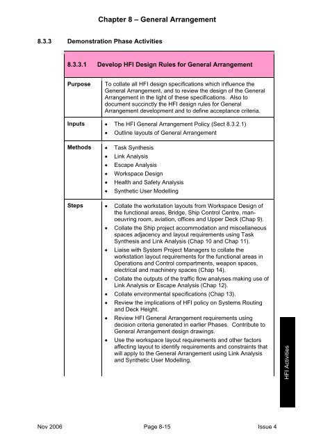 MAP-01-011 HFI Technical Guide - Human Factors Integration ...