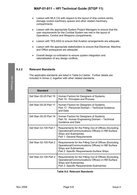 MAP-01-011 HFI Technical Guide - Human Factors Integration ...