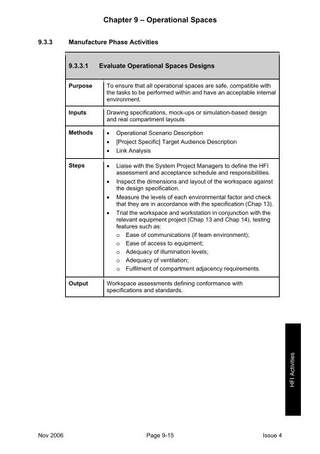 MAP-01-011 HFI Technical Guide - Human Factors Integration ...