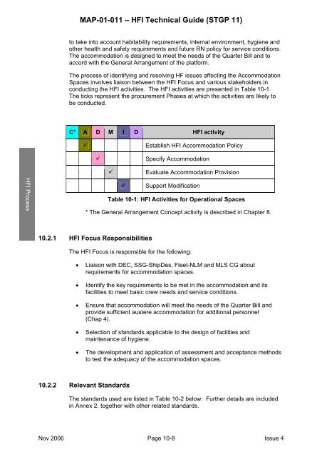 MAP-01-011 HFI Technical Guide - Human Factors Integration ...