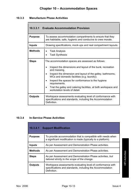 MAP-01-011 HFI Technical Guide - Human Factors Integration ...