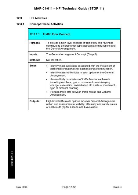 MAP-01-011 HFI Technical Guide - Human Factors Integration ...