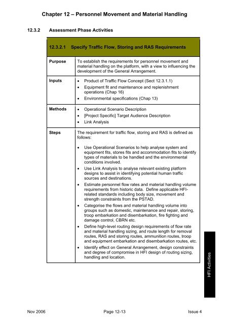 MAP-01-011 HFI Technical Guide - Human Factors Integration ...