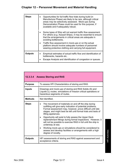 MAP-01-011 HFI Technical Guide - Human Factors Integration ...