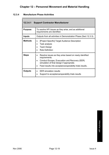 MAP-01-011 HFI Technical Guide - Human Factors Integration ...