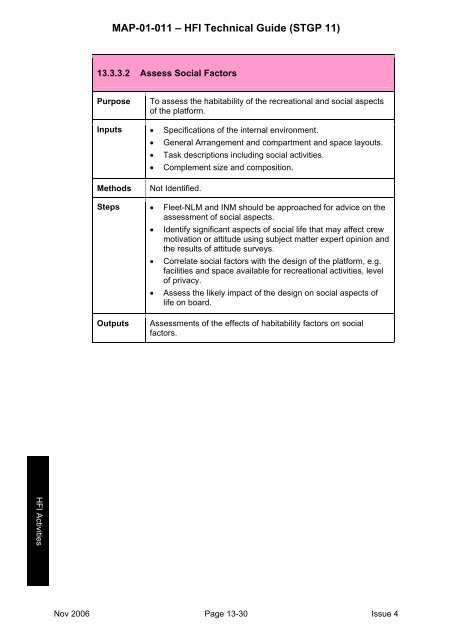 MAP-01-011 HFI Technical Guide - Human Factors Integration ...