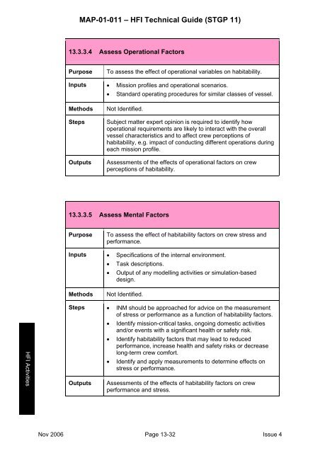 MAP-01-011 HFI Technical Guide - Human Factors Integration ...