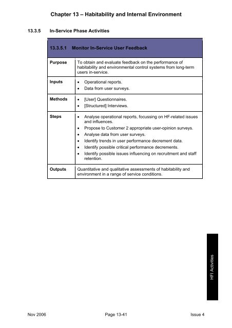 MAP-01-011 HFI Technical Guide - Human Factors Integration ...