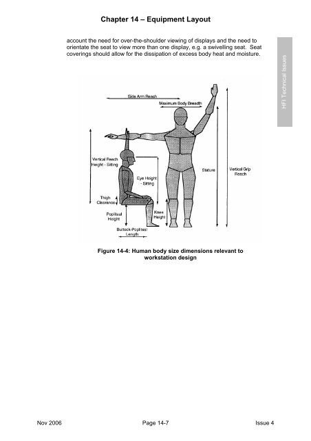 MAP-01-011 HFI Technical Guide - Human Factors Integration ...