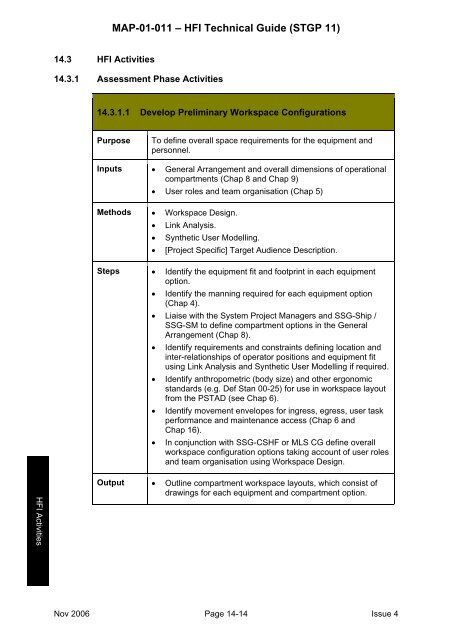 MAP-01-011 HFI Technical Guide - Human Factors Integration ...