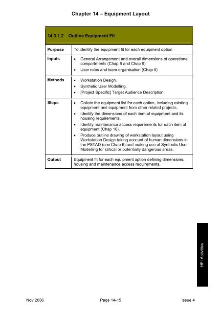 MAP-01-011 HFI Technical Guide - Human Factors Integration ...