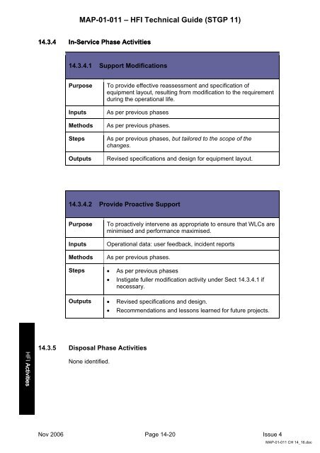 MAP-01-011 HFI Technical Guide - Human Factors Integration ...