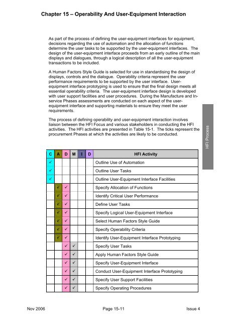 MAP-01-011 HFI Technical Guide - Human Factors Integration ...