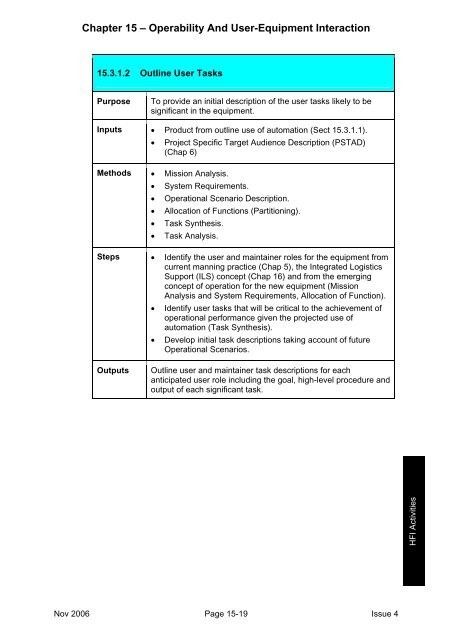 MAP-01-011 HFI Technical Guide - Human Factors Integration ...