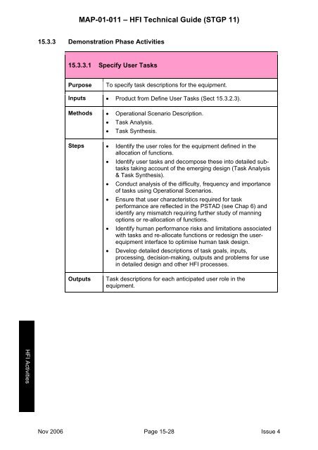 MAP-01-011 HFI Technical Guide - Human Factors Integration ...