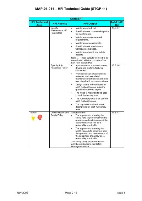 MAP-01-011 HFI Technical Guide - Human Factors Integration ...