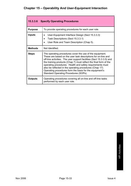 MAP-01-011 HFI Technical Guide - Human Factors Integration ...