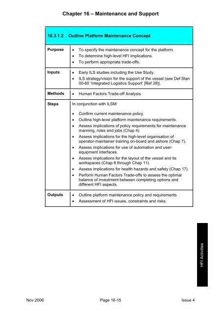 MAP-01-011 HFI Technical Guide - Human Factors Integration ...