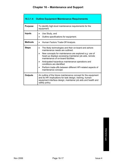 MAP-01-011 HFI Technical Guide - Human Factors Integration ...