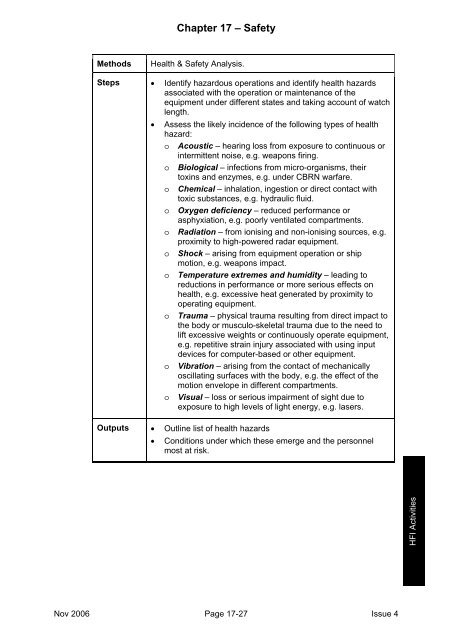 MAP-01-011 HFI Technical Guide - Human Factors Integration ...