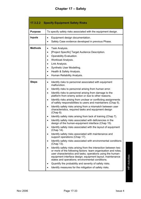 MAP-01-011 HFI Technical Guide - Human Factors Integration ...