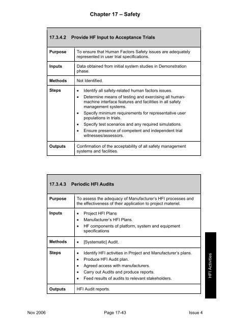 MAP-01-011 HFI Technical Guide - Human Factors Integration ...