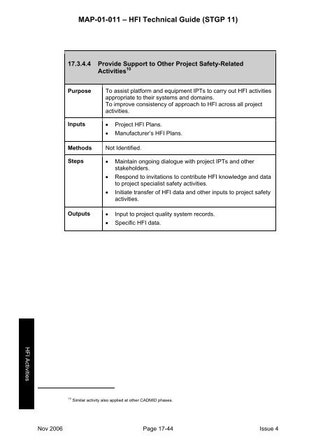 MAP-01-011 HFI Technical Guide - Human Factors Integration ...