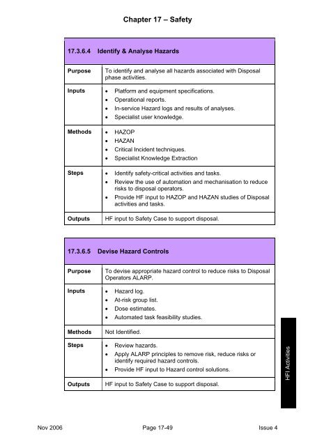 MAP-01-011 HFI Technical Guide - Human Factors Integration ...