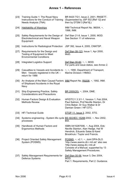 MAP-01-011 HFI Technical Guide - Human Factors Integration ...