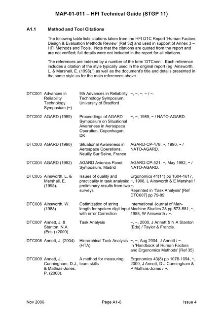 MAP-01-011 HFI Technical Guide - Human Factors Integration ...