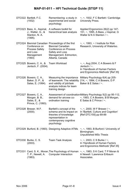 MAP-01-011 HFI Technical Guide - Human Factors Integration ...