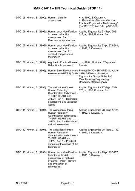 MAP-01-011 HFI Technical Guide - Human Factors Integration ...