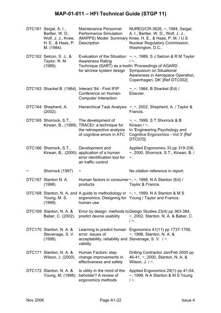 MAP-01-011 HFI Technical Guide - Human Factors Integration ...