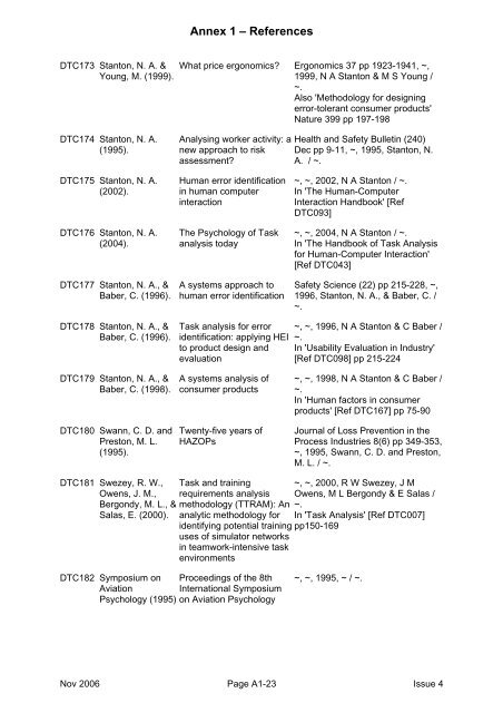 MAP-01-011 HFI Technical Guide - Human Factors Integration ...