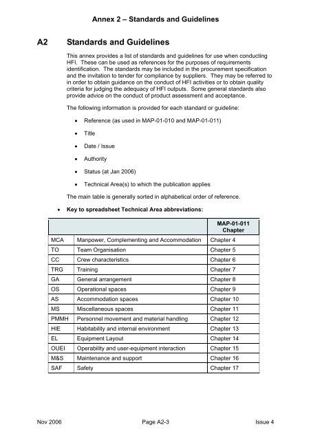 MAP-01-011 HFI Technical Guide - Human Factors Integration ...