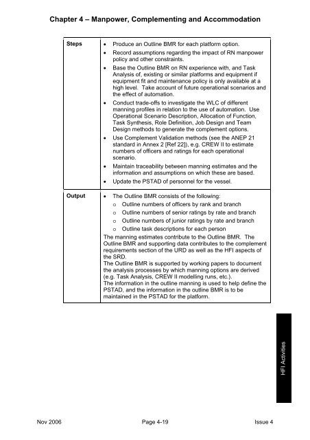 MAP-01-011 HFI Technical Guide - Human Factors Integration ...