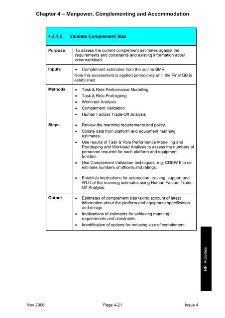 MAP-01-011 HFI Technical Guide - Human Factors Integration ...