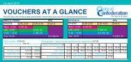 'Vouchers at a Glance' card is in