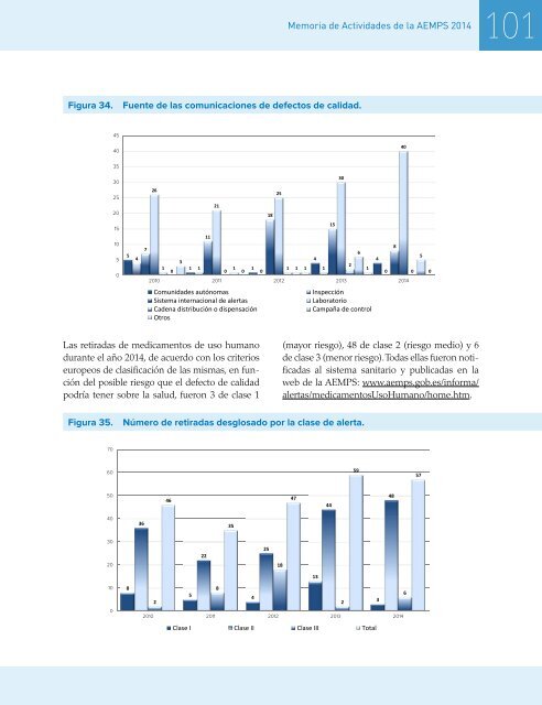 memoria-2014