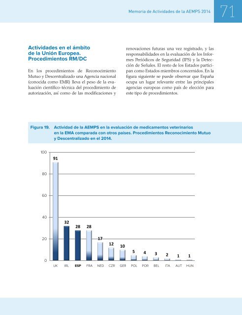 memoria-2014